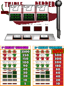 Play Free Online Triple Peppers Slot Machine