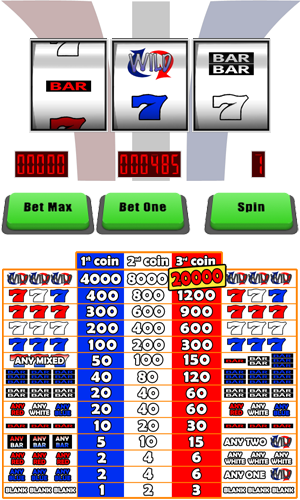 Free Slot Machines at Slot Hill Casino