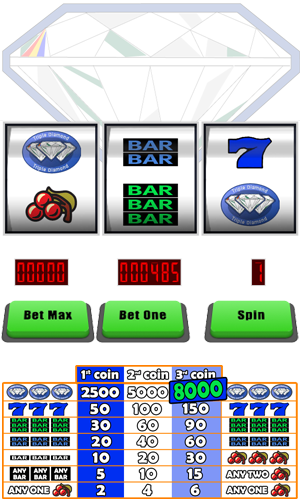 Lucky Dog Casino - Lucas J. Thul Online