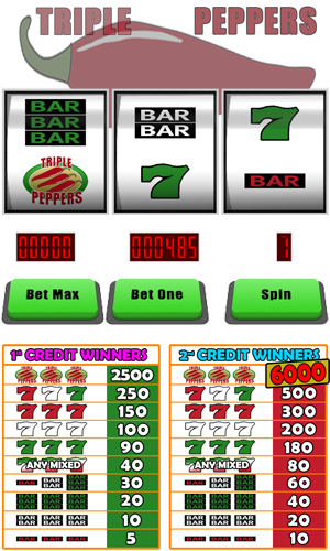 Online Bonuses For Playing Online Casinos | Kargha India Slot Machine