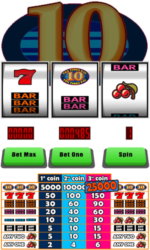 Slot Poker Machine | About Bitcoin In Online Casinos - Clinisept+ Casino