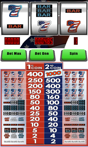 Star Spangled Sevens Free Slot Machines at Slot Hill Casino