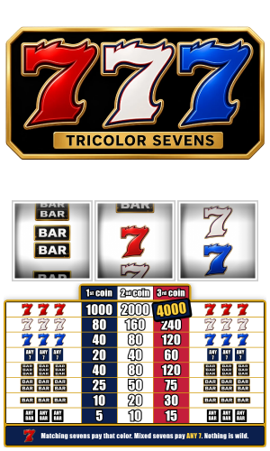 Tricolor Sevens free slot